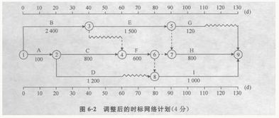 蒙古与印度签订协议，计划建设三条稀土矿石运输路线