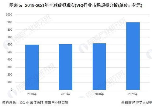 印度欲超越中国：全球热度升温的挑战与前景分析