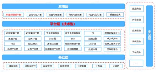 智谱AI全产品矩阵展示实力，全新降价策略引战低价竞争