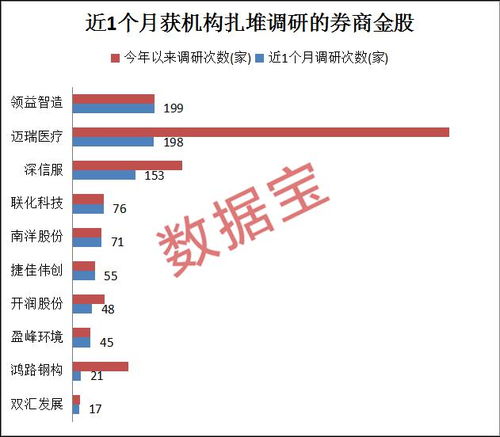 市场突变：巴菲特公司股票遭重击，被证实已“倒欠”数家券商业务