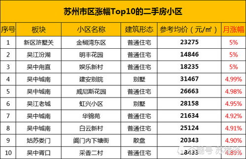 亿万富翁为0-5岁宝宝购买高额保险，每年人均领取300万的天价保单刷爆朋友圈！

中邮人寿巨额保单震惊业界：五岁后孩子每月领300万，亿万富豪为0-5岁宝宝买巨额保险引热议！