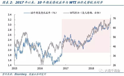 阿联酋与中国关系渐行渐近挑战美国极限：中国威胁论正在升温？