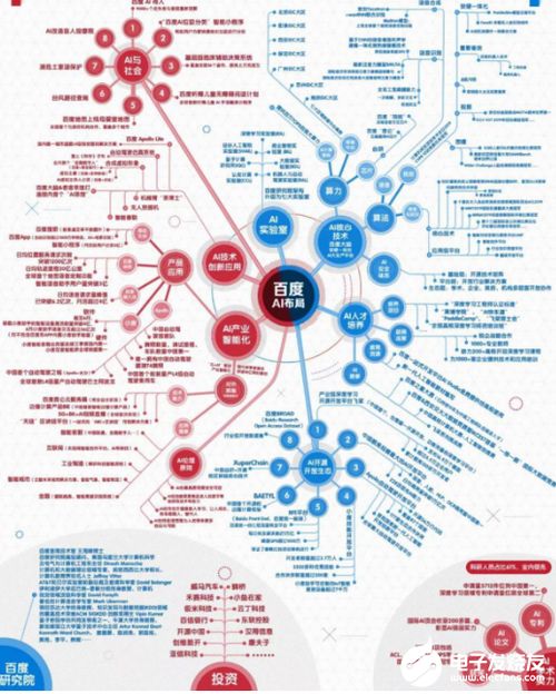 云计算、AI与5G：谁将引领未来Web发展的趋势？——AIPC与微软联想华为的竞争