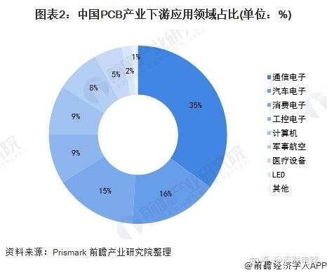 周大福制造业困境:深圳工厂停产，销量与毛利率连续下滑