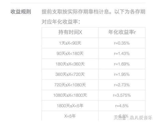 银行的新趋势：为什么越来越多的消费者选择贷款而不是存款？

过度负债：一场金融盛宴的背后，是银行的无声哭泣？

「疯狂」改变的银行：为何现在越来越多的人开始向银行借钱？