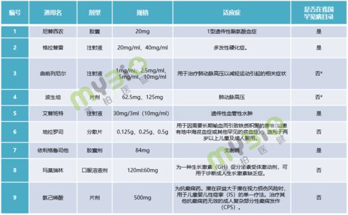 究竟为何不应鼓励孩子们食用果切？一份全面解析