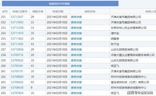 万科完成美元债本息偿还：实至名归的一天