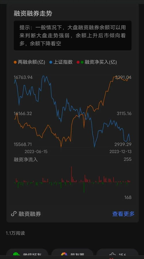 ST爱康再陷危机，23个跌停锁定退市！实控人套现近20亿离场