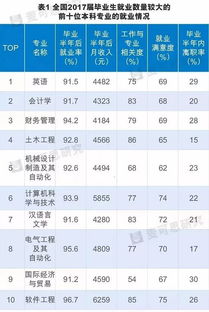 最新的四川平均工资数据曝光：为何总是感觉自己‘拖后腿’？官方解答揭示原因！