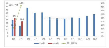 全球热门议题：各国正在加速进入深水区