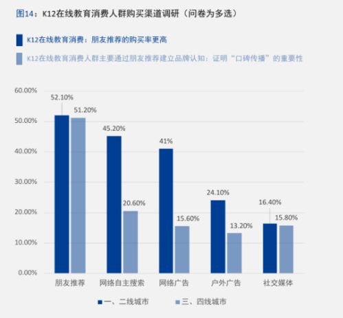 全球热门议题：各国正在加速进入深水区