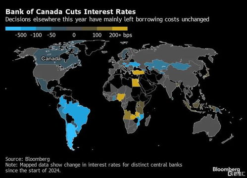加拿大央行宣布降息25个基点，加拿大央行为G7国家带来首个降息消息: 加拿大央行正式宣布降息25个基点。