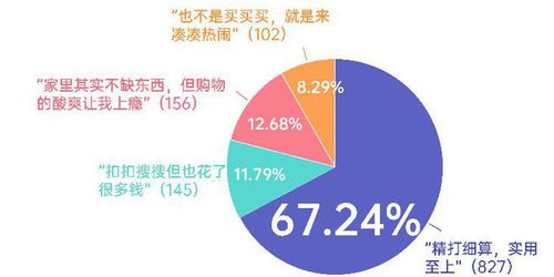 精打细算618，家清个护囤货再添选择：京东超市日用品一站式购买体验开始