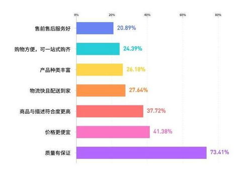 精打细算618，家清个护囤货再添选择：京东超市日用品一站式购买体验开始