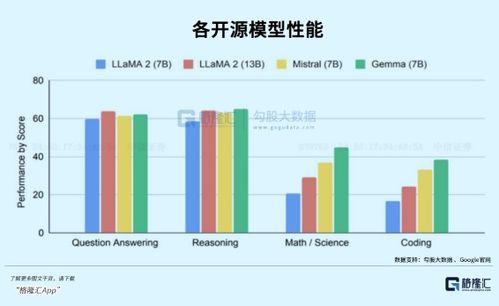 马斯克AI项目计划：孟菲斯即将孕育世界最强计算机！