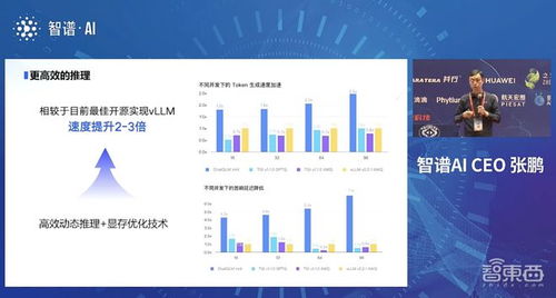 智谱AI：科技巨头正在推动大模型技术的快速发展，突显其创新无穷尽!