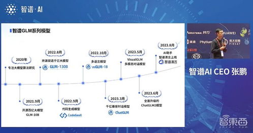 智谱AI：科技巨头正在推动大模型技术的快速发展，突显其创新无穷尽!