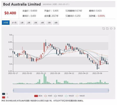 成都银行潜力不凡：盈利能力领先茅台，行长新旧交替显魅力