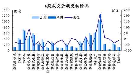 经济学家预期9月美联储降息，但通胀回归2%可能较难实现