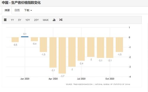 14万亿国有银行最新消息：七大行新行长接棒，或将填补空白