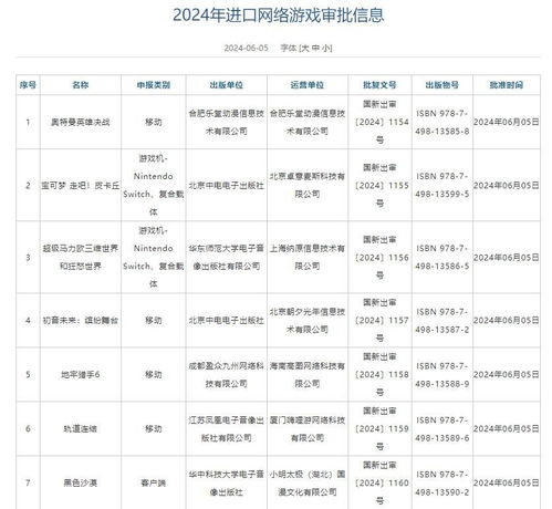 国家新闻出版署发布2024年进口网络游戏审批信息，新增15款游戏