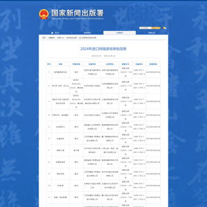 国家新闻出版署发布2024年进口网络游戏审批信息，新增15款游戏