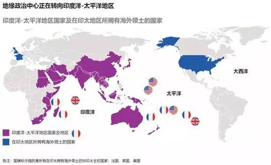 印度走向美国：新地缘政治趋势的揭示？