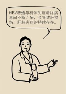 治愈乙肝，远离肝癌：康康漫画科普两件事必须避免

这样的标题简洁明了地介绍了文章的主要，并强调了两个关键信息，即治愈乙肝和远离肝癌。同时，通过使用康康漫画科普这个引人入胜的短语，也增加了文章的吸引力。