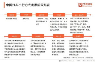 内地网约车平台进军香港: 李家超强调相关部门需深入研究政策走向