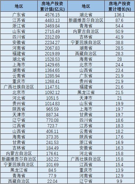 投资者不必过于担忧北向资金的实时信息披露，无需关注其脸色变化