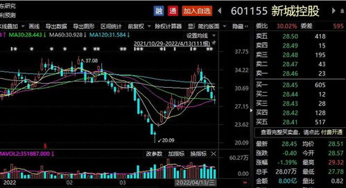 顶流基金经理的最新调仓策略：揭示他们青睐的股票类型与行业前景