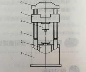 旺盛需求推动，中国丝杠与传感器板块迎来爆发期