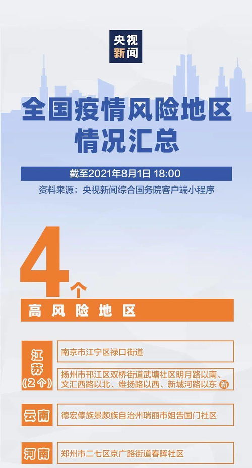 纽约现新型性病疫情肆虐，卫生专家提醒高度传染性和严重后果