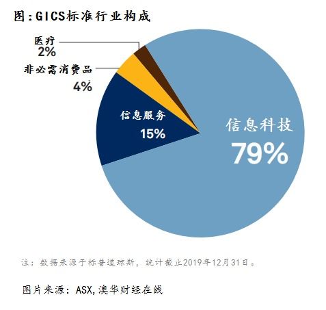 钛媒体科技股早知道：又一人工智能生物体被成功交付