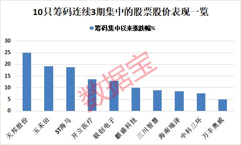 钛媒体科技股早知道：又一人工智能生物体被成功交付