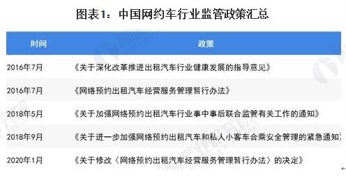 曹操出行三年亏损七百多亿，背后的猥亵乘客诉讼尚未结束