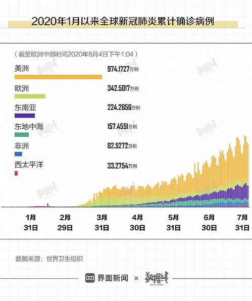 加拿大年内第三次降息：0.25%利率降至历史最低水平，七个月内可能再次降低？