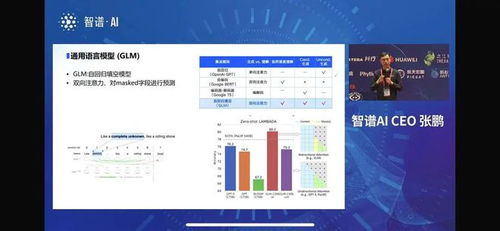 智谱AI: 大模型全面降价，与大厂一起引发深度革新！