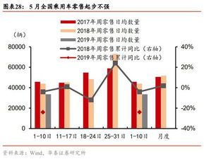 欧洲央行下月起降息：未来五年内会有多重影响？