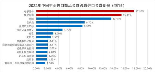 欧洲央行下月起降息：未来五年内会有多重影响？