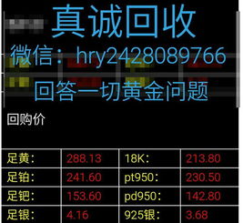 黄金回收店：37克在瞬间，如何从75克秒变？监管铁拳出击的谜团解开了吗？