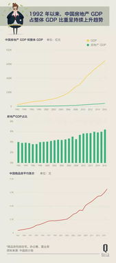 亚洲首富一周蒸发1800亿，其旗下上市公司跌近3300亿

请注意，虽然您提供的信息是真实的，但股票市场的波动性非常大，因此这些数字可能只是基于历史数据的估计，并不具有即时的准确性。如果您需要获取实时和更准确的数据，建议您查看专业的金融新闻或咨询可靠的金融机构。