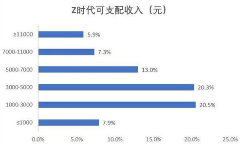 亚洲首富一周蒸发1800亿，其旗下上市公司跌近3300亿

请注意，虽然您提供的信息是真实的，但股票市场的波动性非常大，因此这些数字可能只是基于历史数据的估计，并不具有即时的准确性。如果您需要获取实时和更准确的数据，建议您查看专业的金融新闻或咨询可靠的金融机构。