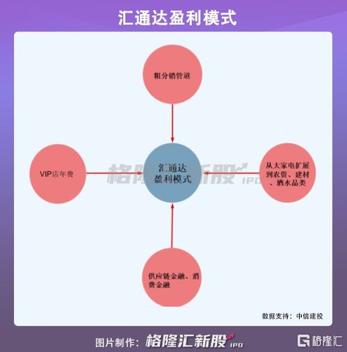 亚洲首富一周蒸发1800亿，其旗下上市公司跌近3300亿

请注意，虽然您提供的信息是真实的，但股票市场的波动性非常大，因此这些数字可能只是基于历史数据的估计，并不具有即时的准确性。如果您需要获取实时和更准确的数据，建议您查看专业的金融新闻或咨询可靠的金融机构。