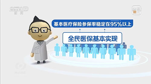 洞察科技革新：工程助力提升生活品质与世界福祉