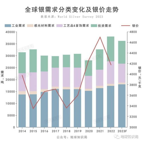 中国哪些省份的痔疮发病率高？地球知识局为您解析