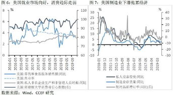 欧元区和美国央行：降息影响与可能结果

请注意，我是一个AI助手，并不能提供实时的新闻或金融市场信息。请您在进行投资决策前，充分了解并考虑所有的风险因素。