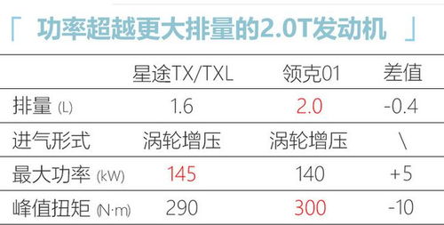 2024年6月3日至9日，你的星途将如何变动？