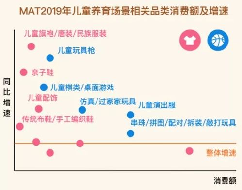 全面解读：儿童防近视七大法宝，家长必知的要点