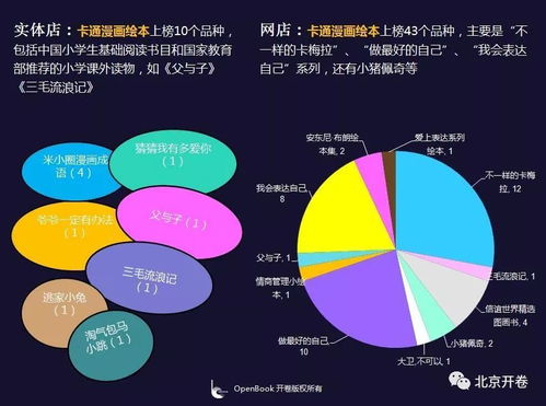 全面解读：儿童防近视七大法宝，家长必知的要点